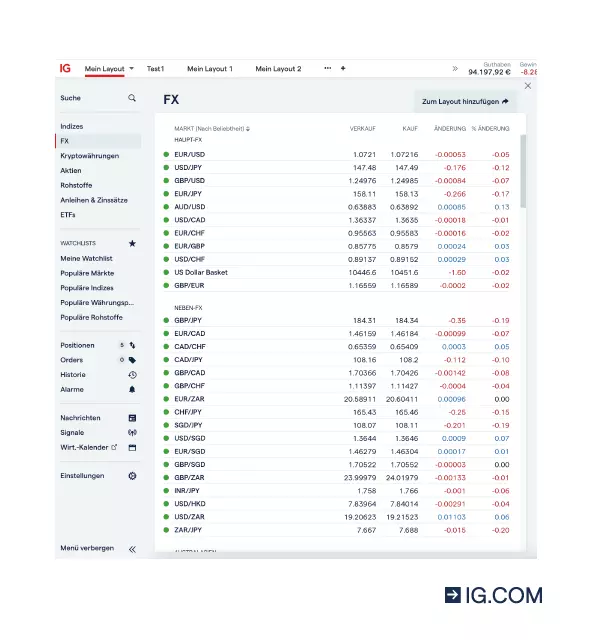 Screenshot unserer Handelsplattform, der eine Liste der Devisenmärkte und andere Funktionen der Plattform zeigt.